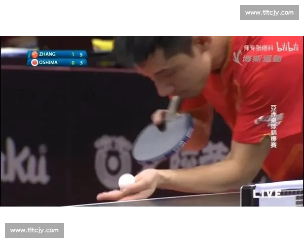 张继科对决大岛佑哉巅峰之战解析乒乓球技术与心理博弈全程复盘看