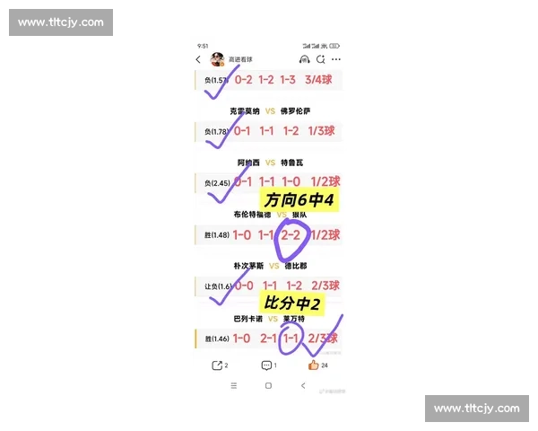 切尔西迎战塞尔维亚强强对话揭示欧陆足球新格局巅峰较量引发关注