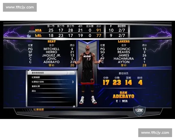 湖人对阵热火比赛直播哪里能看时间平台清单解析完整指南